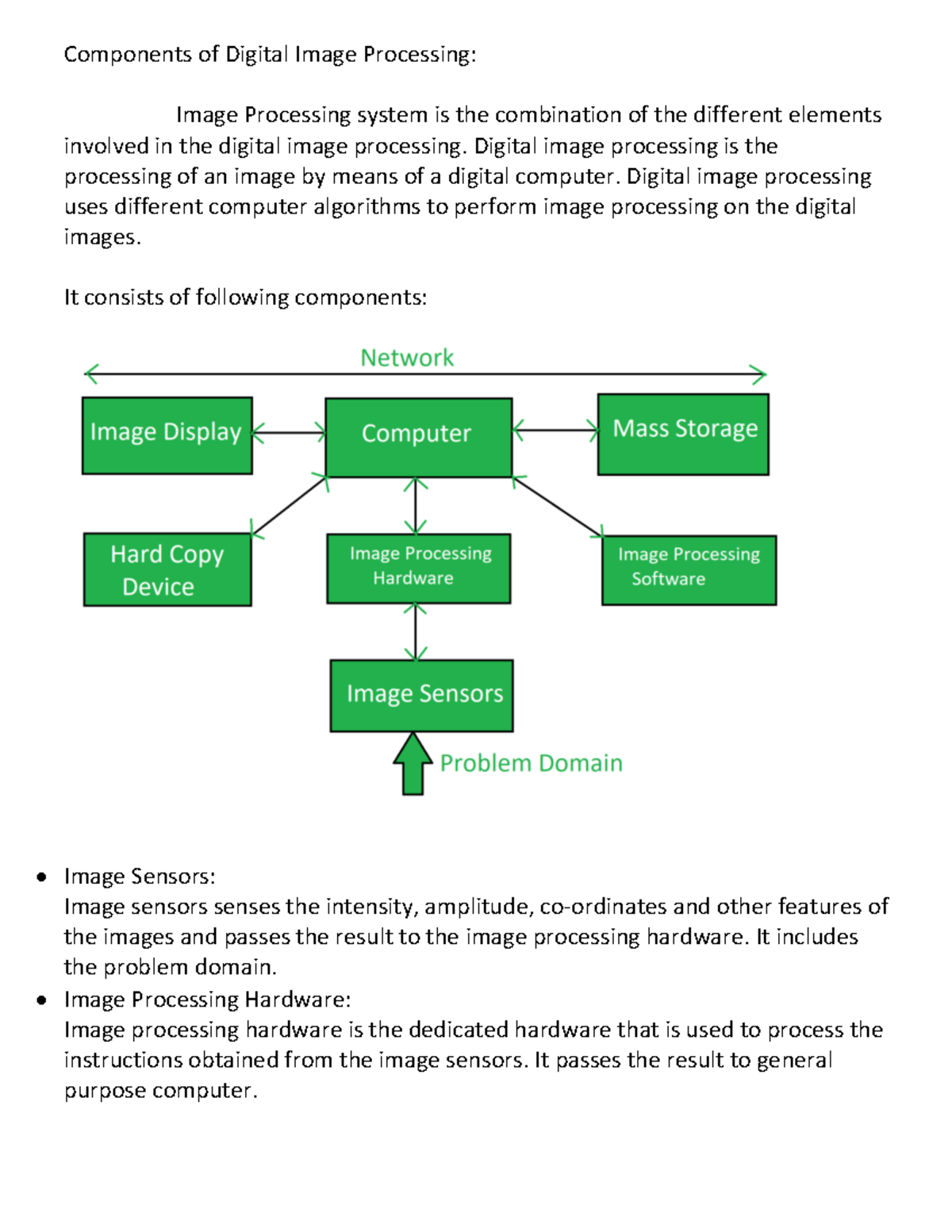 Image Enhancement In Digital Image Processing Code