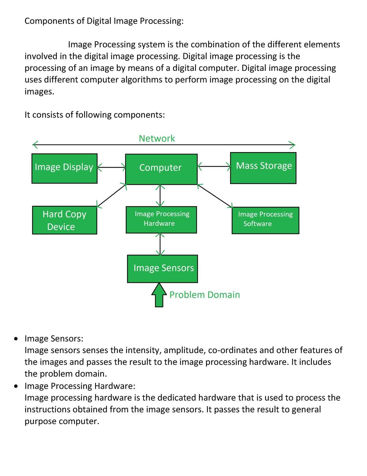 Components Of Digital Image Processing Digital Image Processing Is 