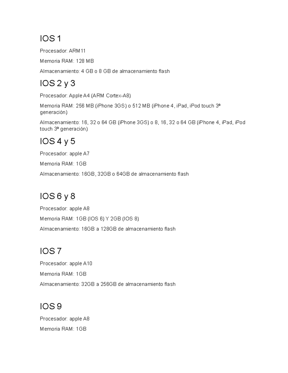 IOS 1 - IOS 1 Procesador: ARM Memoria RAM: 128 MB Almacenamiento: 4 GB ...