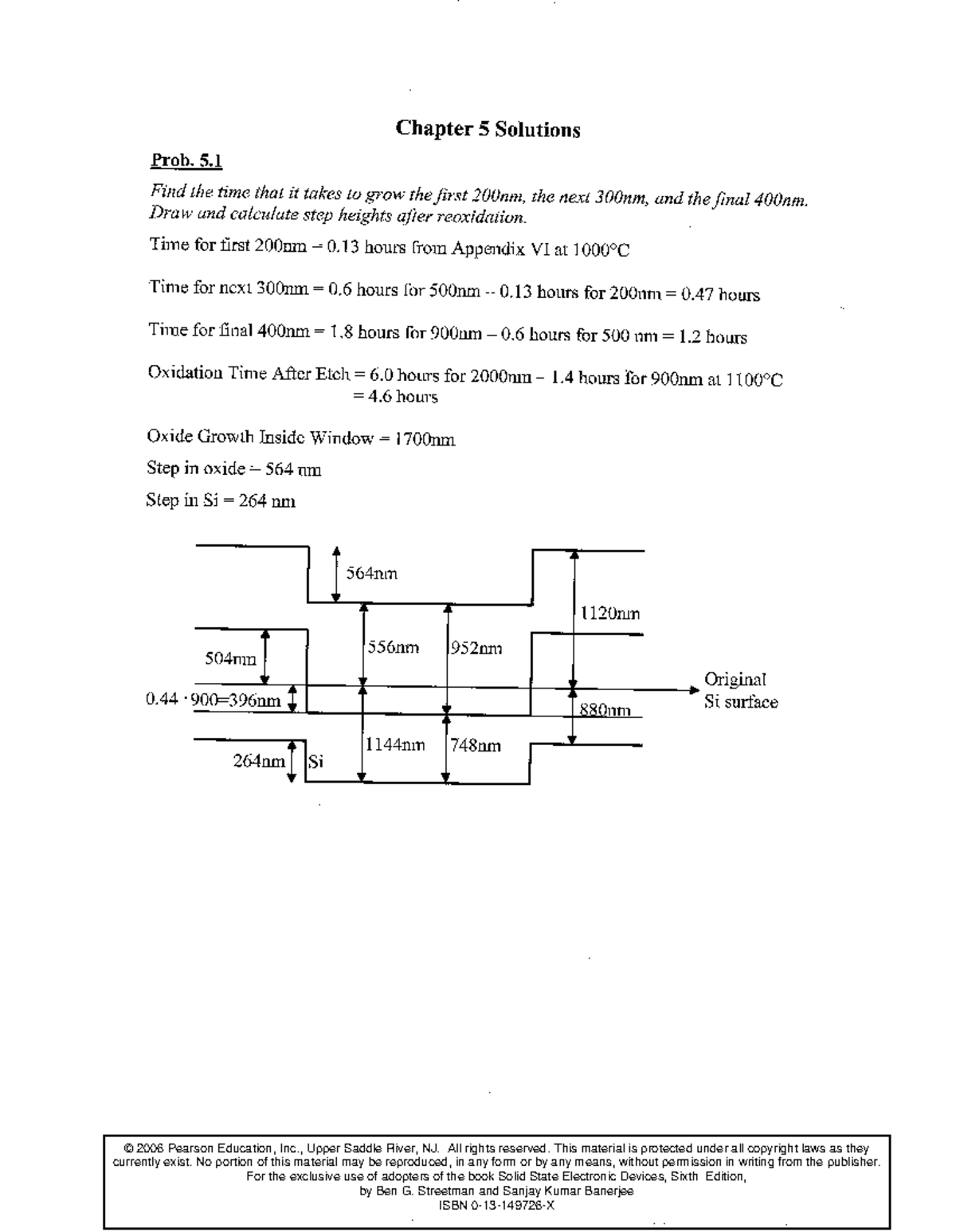 ch05-06-dkk-currently-exist-no-portion-of-this-material-may-be