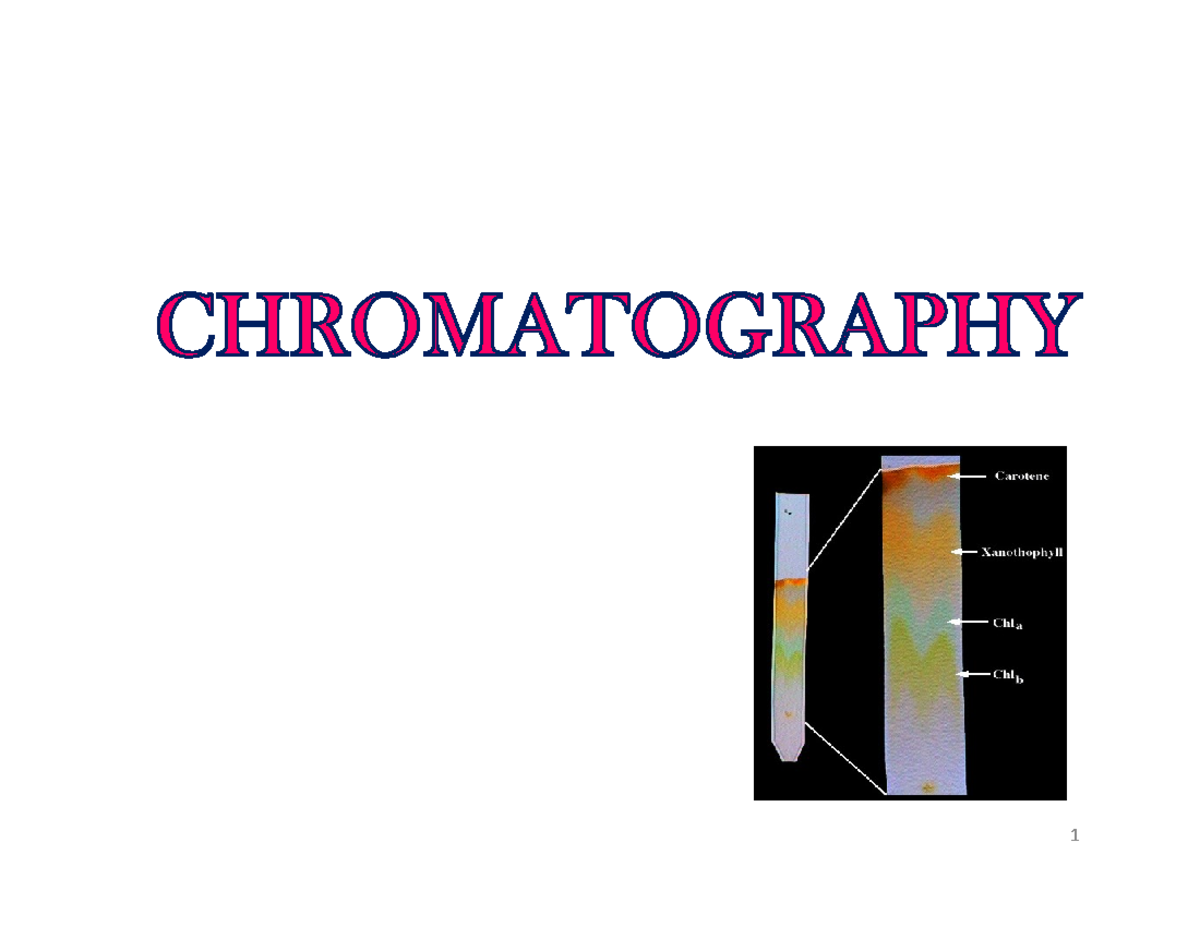 Analysis chromatography Introduction INTRODUCTION CLASSIFICATION
