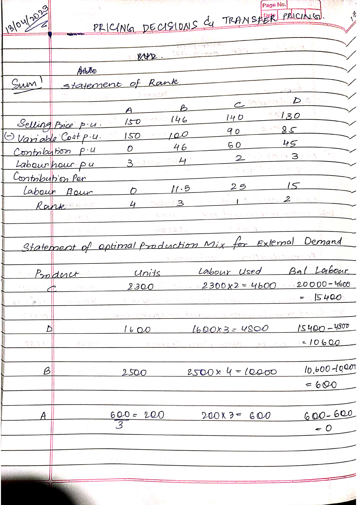 Transfer Pricing - BBA - Studocu