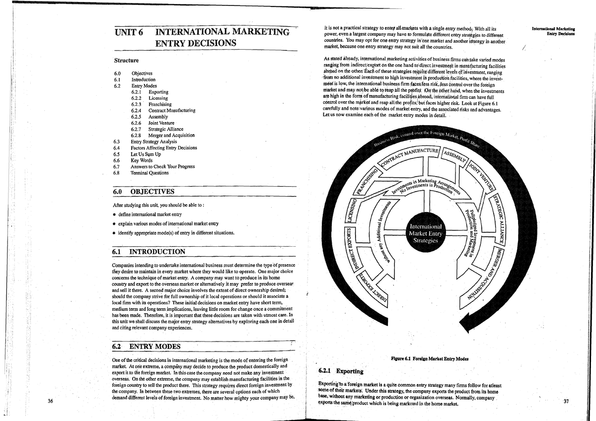 unit-6-text-book-chapter-6-unit-6-international-marketing-it-is