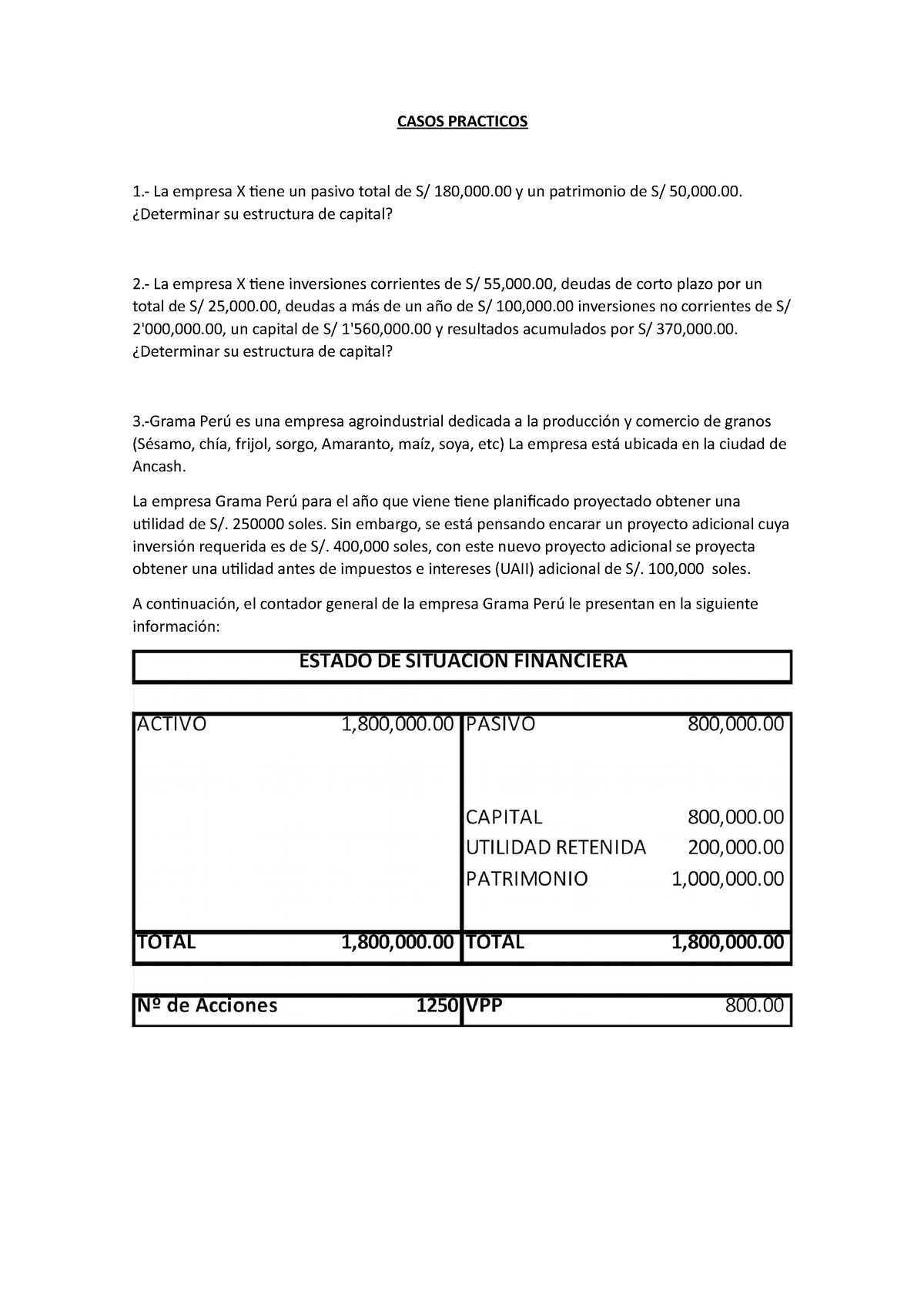 Enunciado Caso Pr Ctico Casos Practicos La Empresa X Tiene Un Pasivo Total De S Y