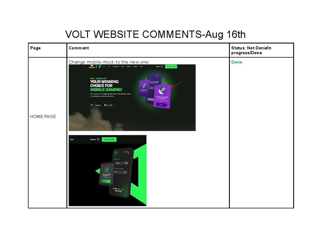 Volt site comments - Aug16 - VOLT WEBSITE COMMENTS-Aug 16th Page ...
