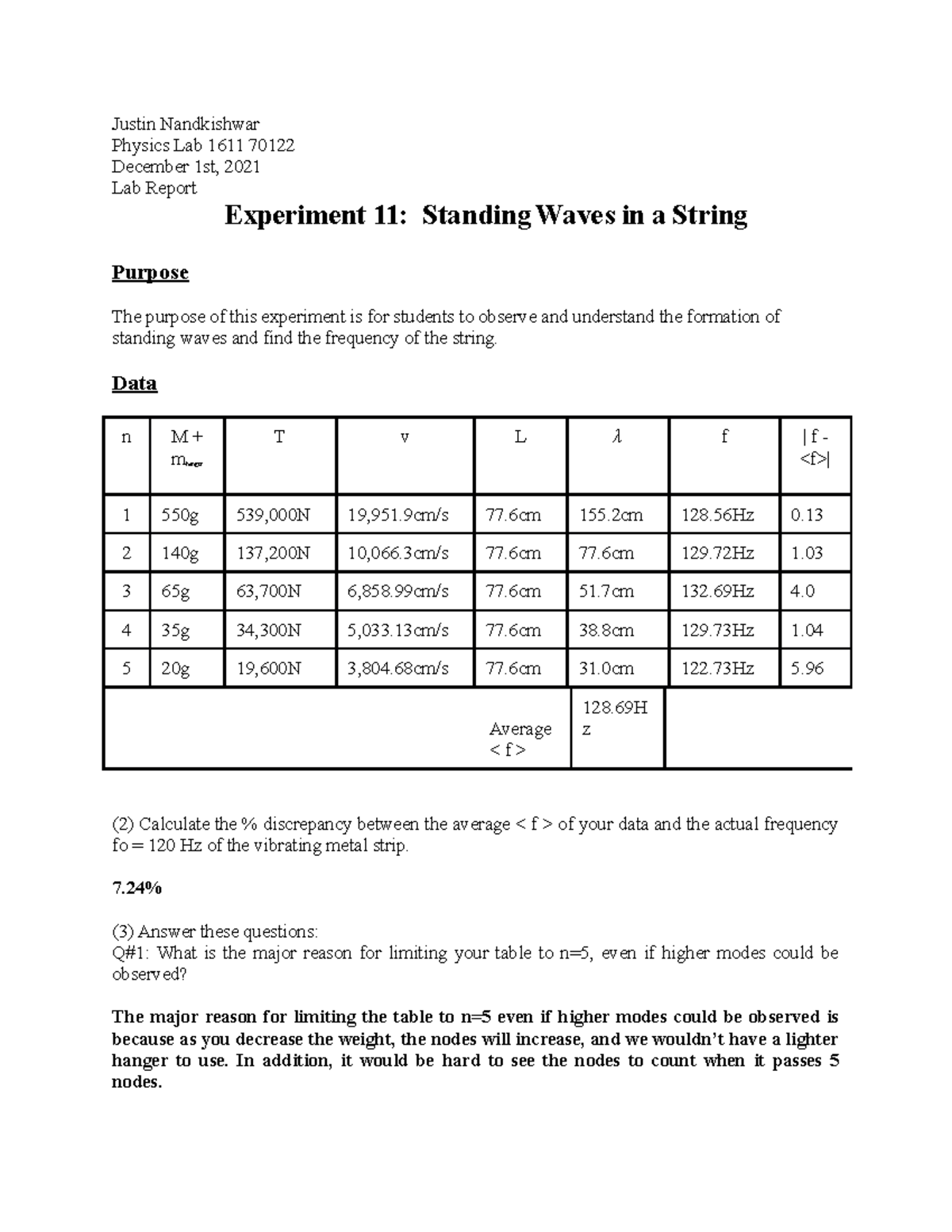 11 Standing Waves - n/a - Justin Nandkishwar Physics Lab 1611 70122 ...