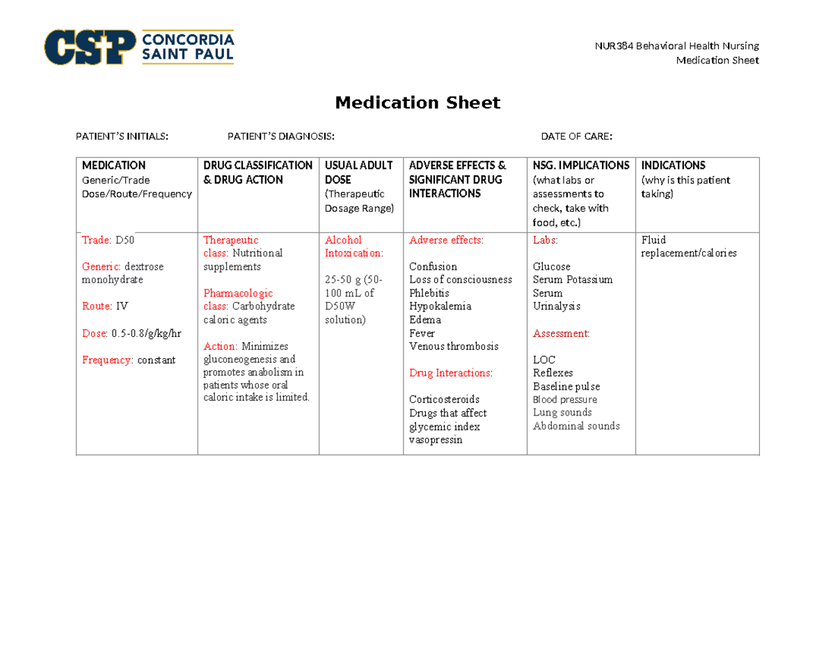 Alc med sheet - sim - Medication Sheet Medication Sheet PATIENT’S ...