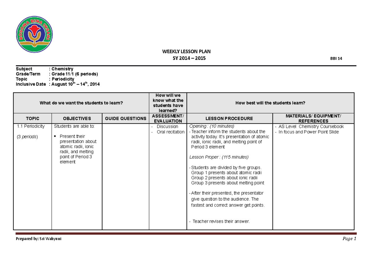 LP Che11Sci S1W2 Sri Wahyuni 10th August 2014 - WEEKLY LESSON PLAN SY ...