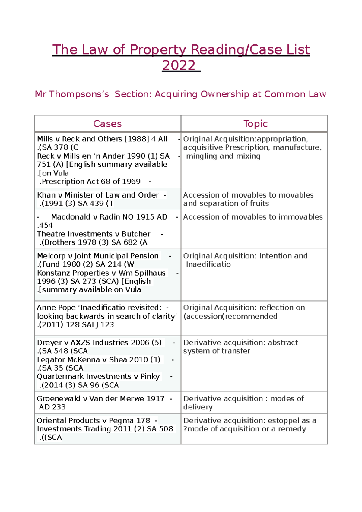 The law of property second semseter case list copy The Law of