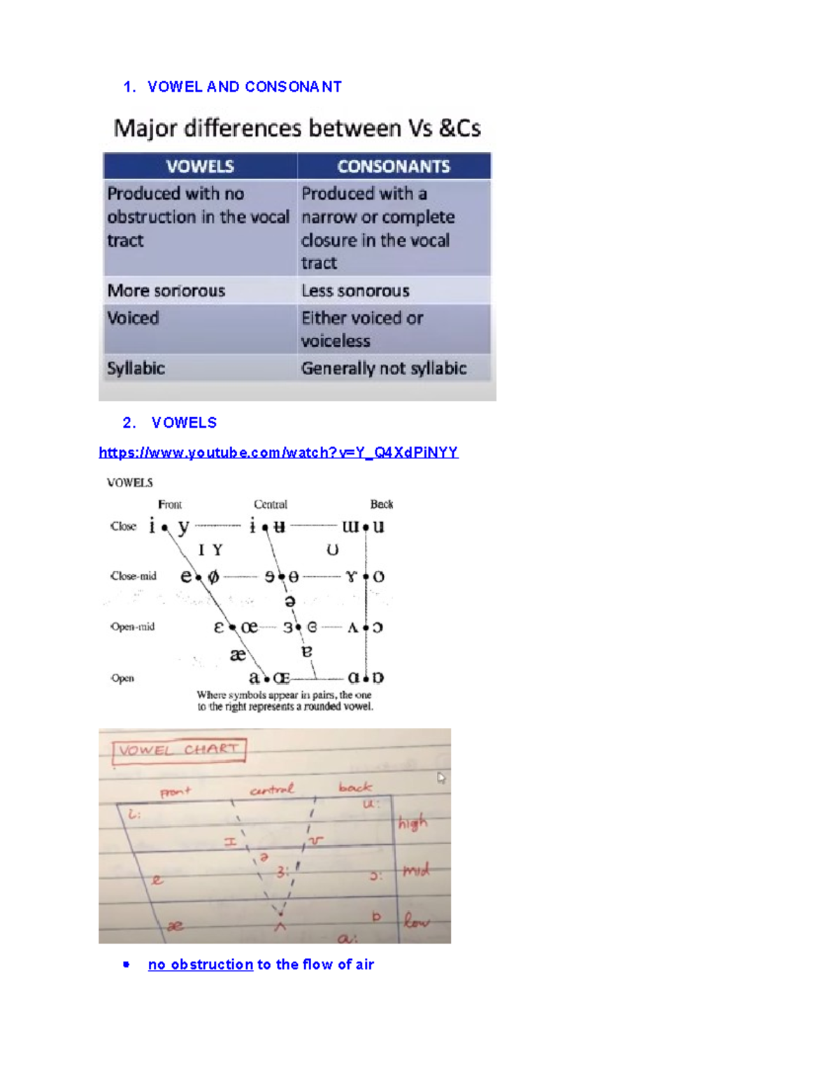 definition ngữ âm âm vị 1. VOWEL AND CONSONANT 2. VOWELS