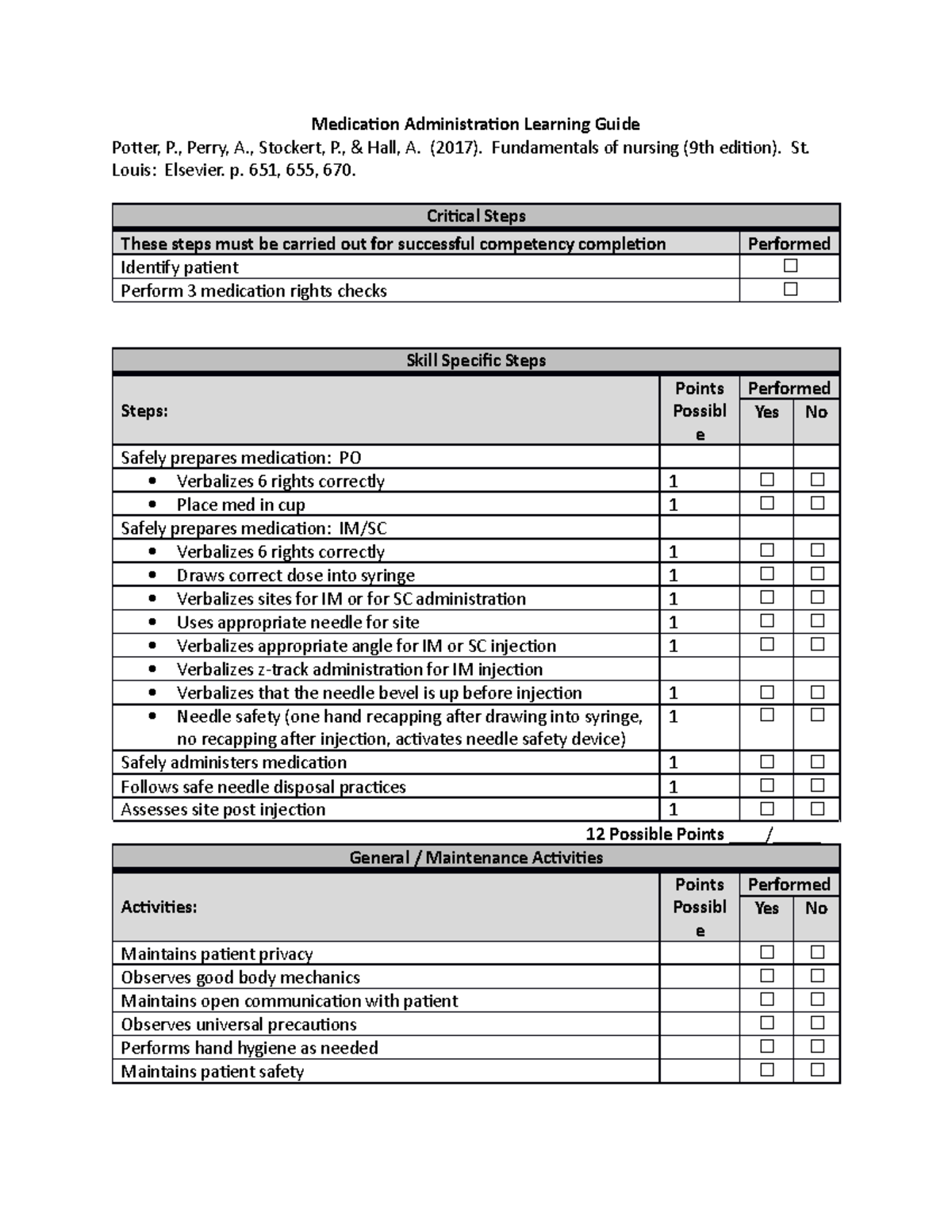 Medication Administration Learning Guide - , Perry, A., Stockert, P ...