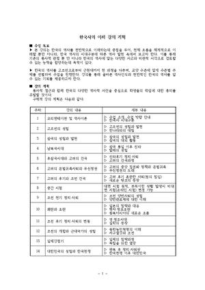 47th Topik II Answer Sheet - Korean language - Studocu