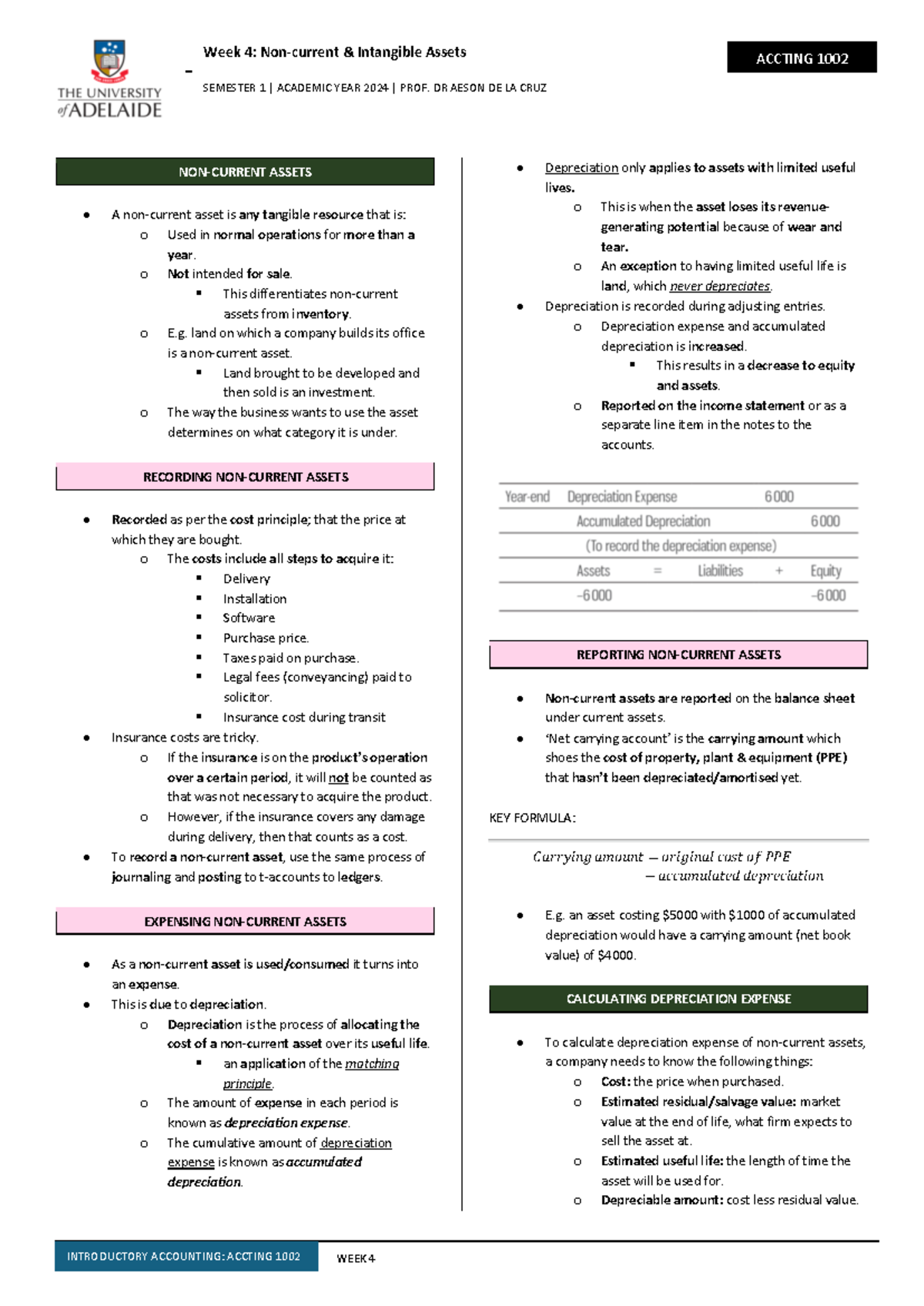 Week 4 - Accting 1002 - SEMESTER 1 | ACADEMIC YEAR 2024 | PROF. DR ...