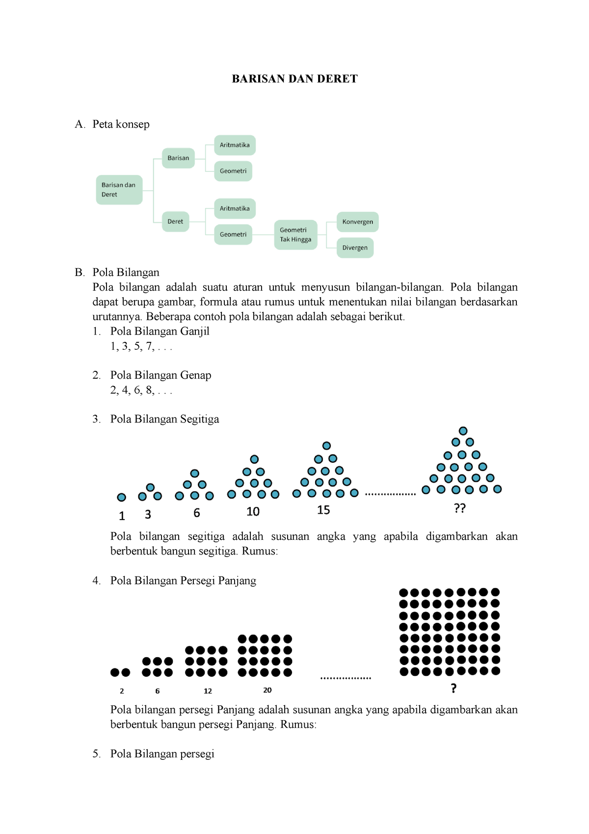 Materi Kelas 10 Barisan Dan Deret - BARISAN DAN DERET A. Peta Konsep B ...