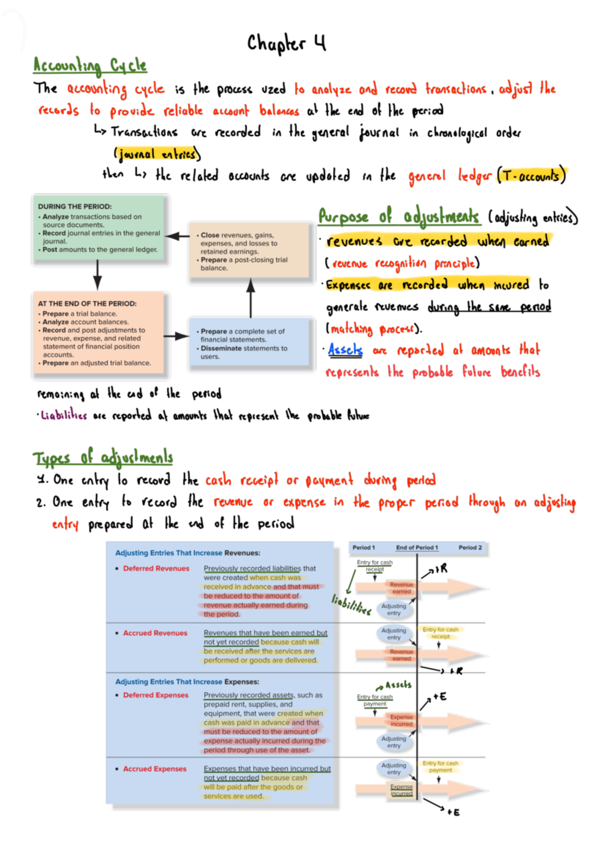 Ch. 4, Adjustments, Financial Statements And The Quality Of Earnings ...