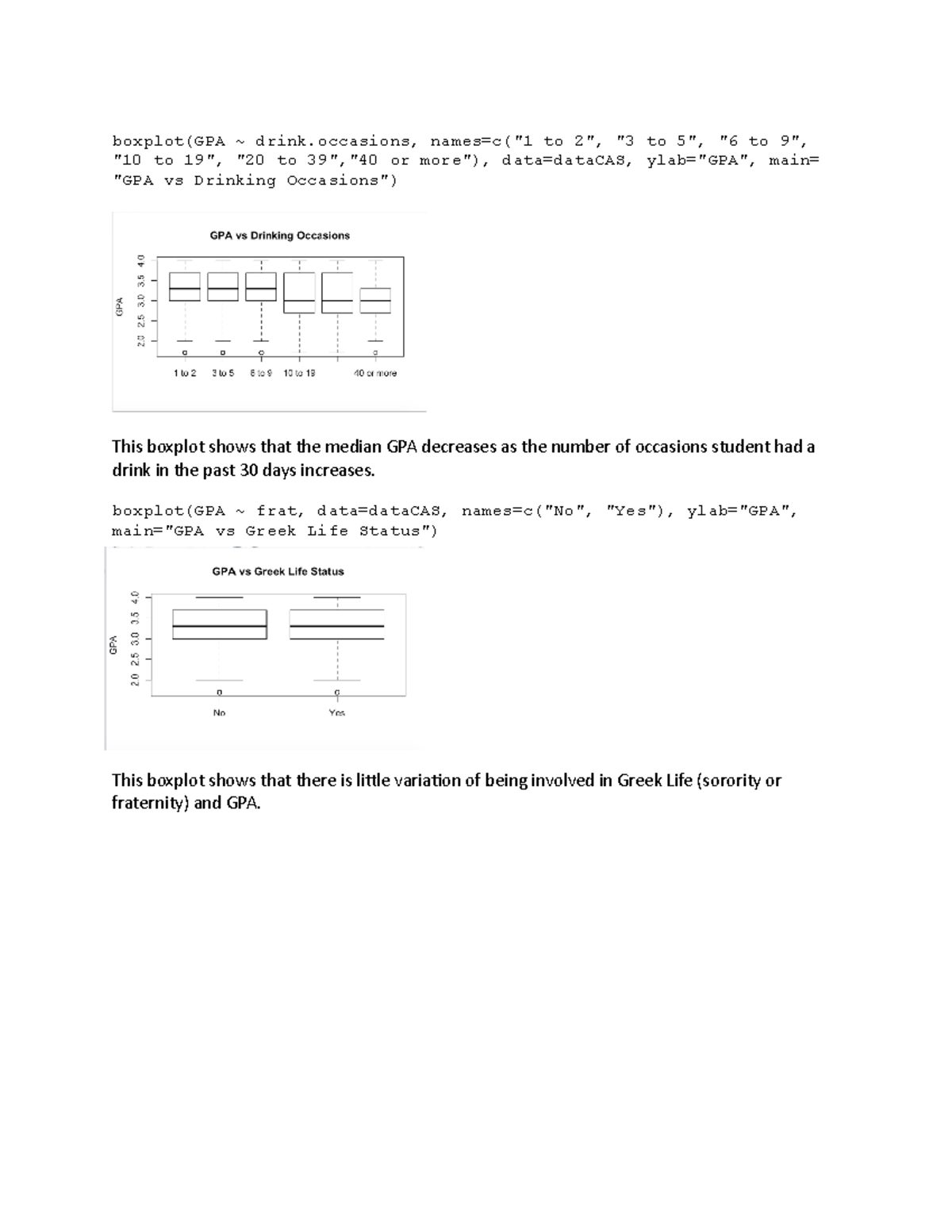 project-4-boxplot-gpa-drink-names-c-1-to-2-3-to-5-6-to-9