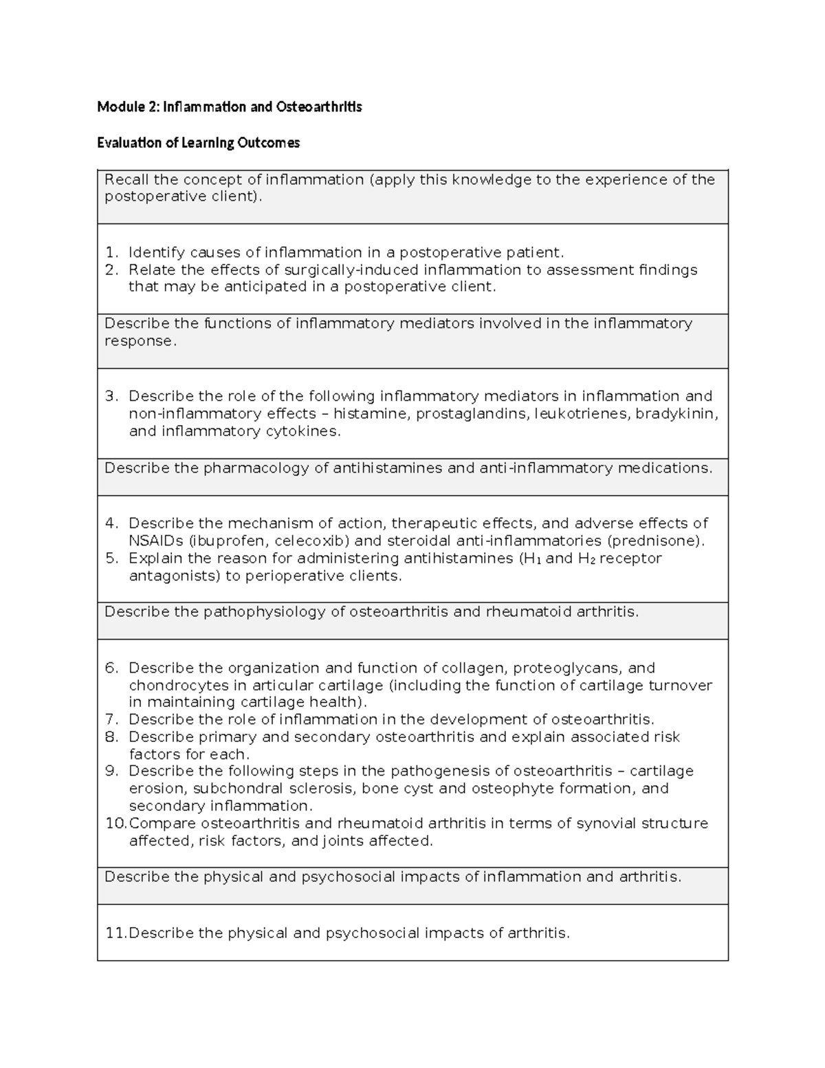Module 2 Exam Review - lecture notes - Module 2: Inflammation and ...