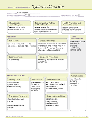 Priority Findings for a Client Who Has Chronic Kidney Disease system ...