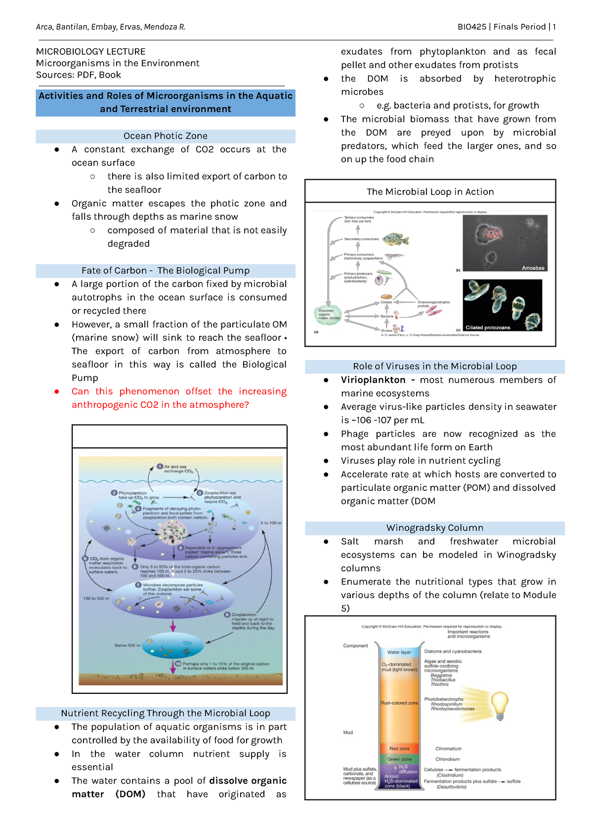 [BIO425] Chapter 8. Microorganisms in Agriculture and Industry ...