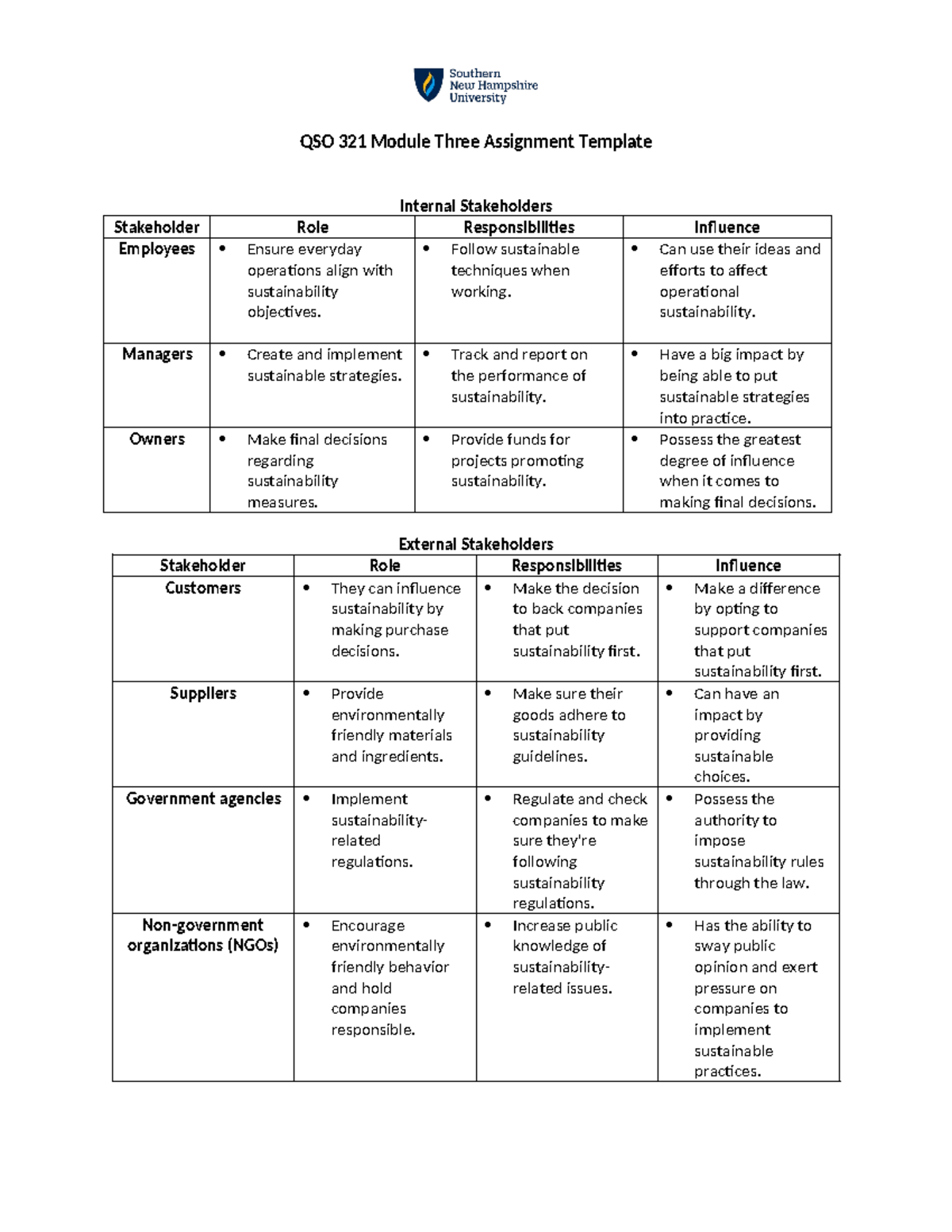 QSO 321 Module Three Assignment Template - QSO 321 Module Three ...
