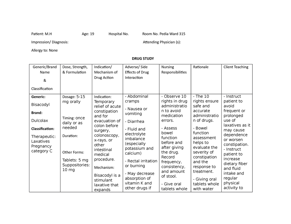 Dulcolax Drug Srsesr Patient M Age 19 Hospital No Room No Pedia   Thumb 1200 927 