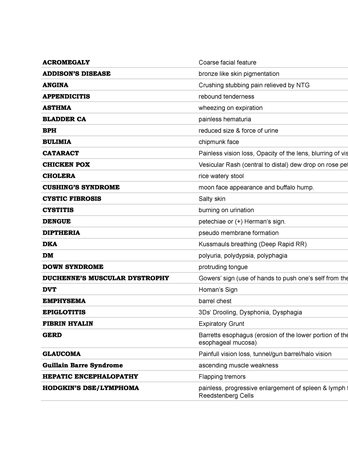 Disease Signs Symptoms Acromegaly Coarse Facial Feature Addisons