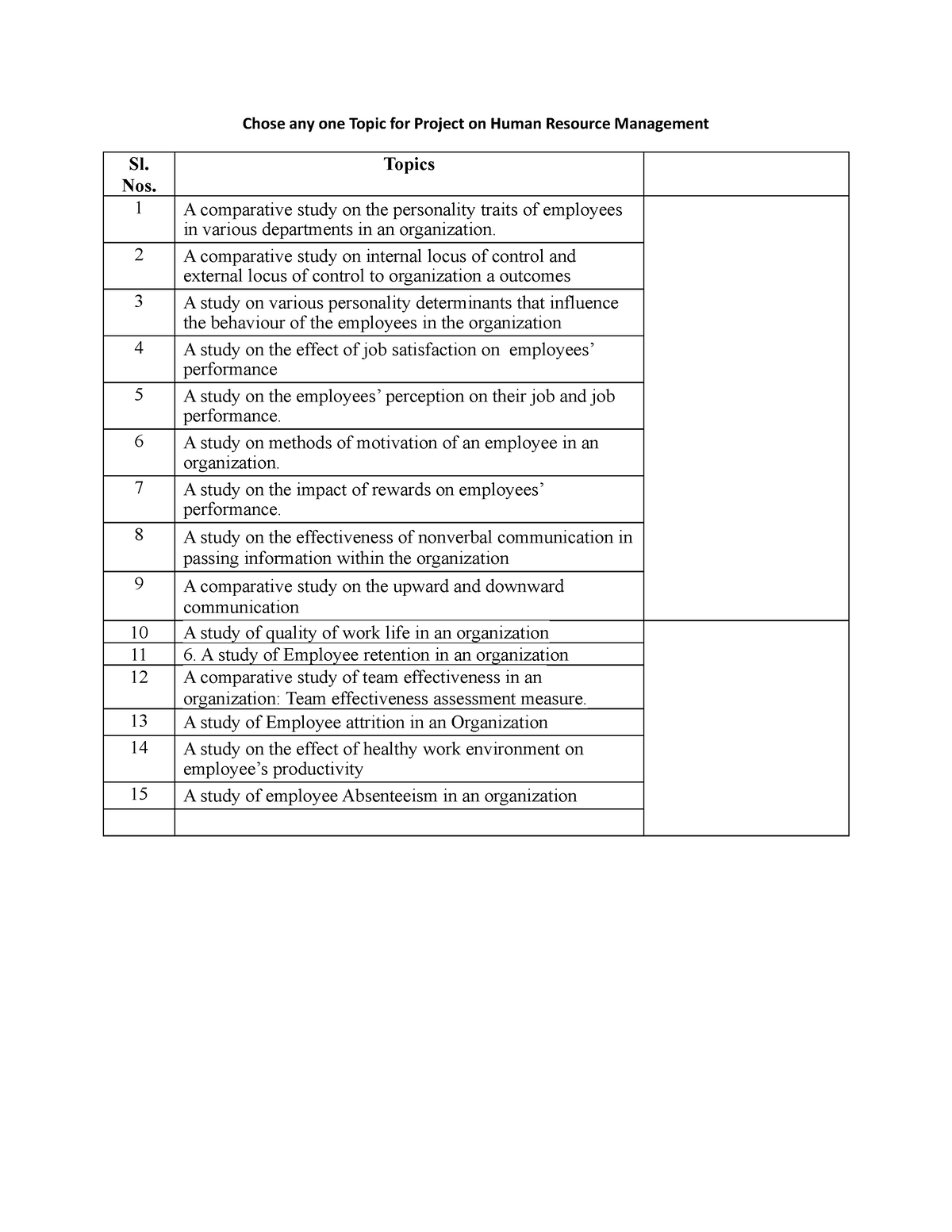 project-titles-on-hrm-chose-any-one-topic-for-project-on-human