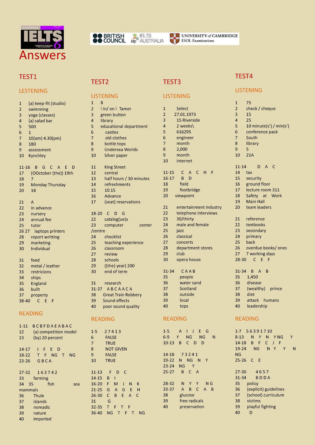 Reading test. Cambridge Test 1listening 2 answers. Cambridge IELTS 6 Test 4 Listening answers. Cambridge 6 answer Key. Cambridge IELTS 6 answers.