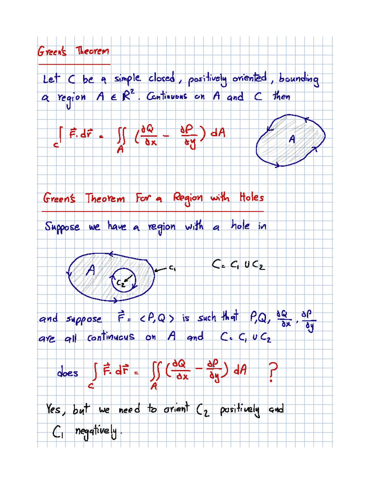 Lecture 15 - Green’s Theorem II - Green's Theorem Let C be a simple ...