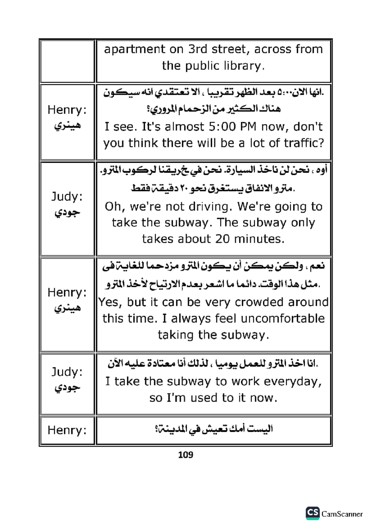 p13-top-100-most-used-conversations-in-english-english-language