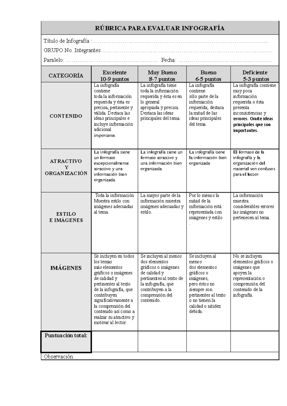 RÃ Brica PARA Evaluar Infografã A - RÚBRICA PARA EVALUAR INFOGRAFÍA ...