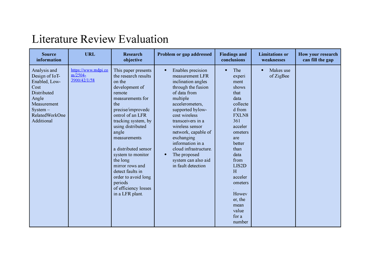 Evaluating Sources Literature Review Template - Literature Review ...