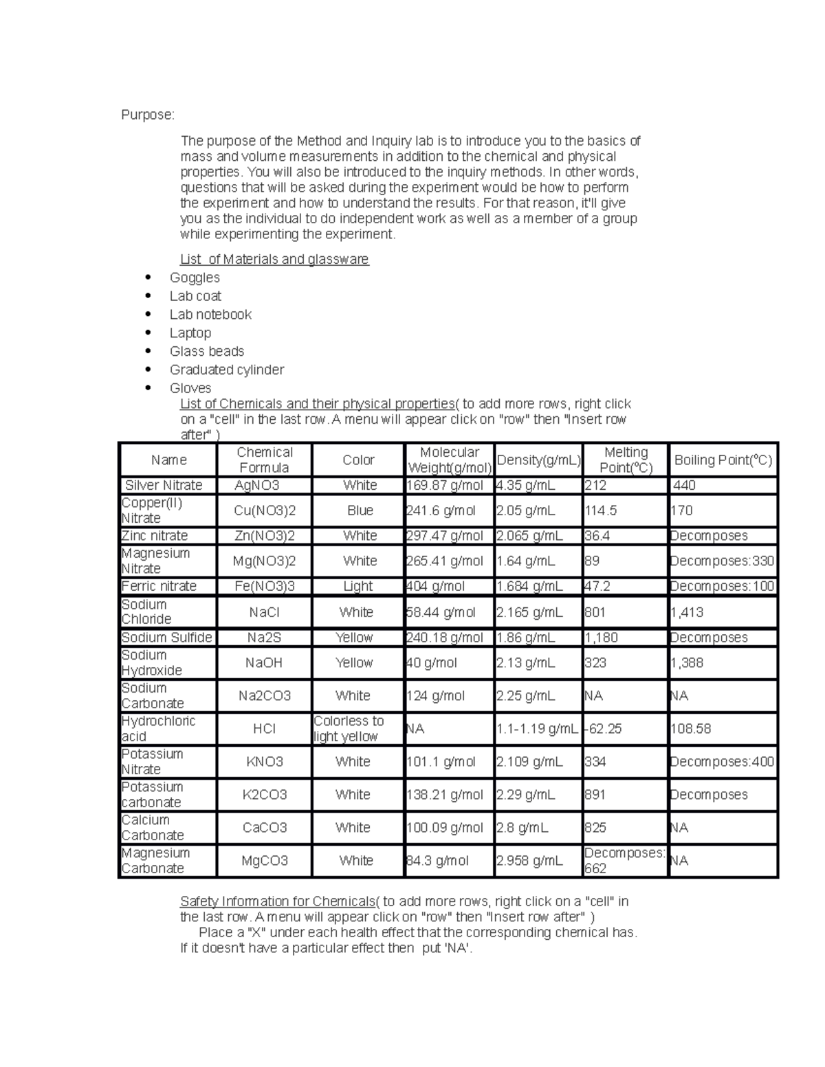 1 prelab write up - Purpose: The purpose of the Method and Inquiry lab ...