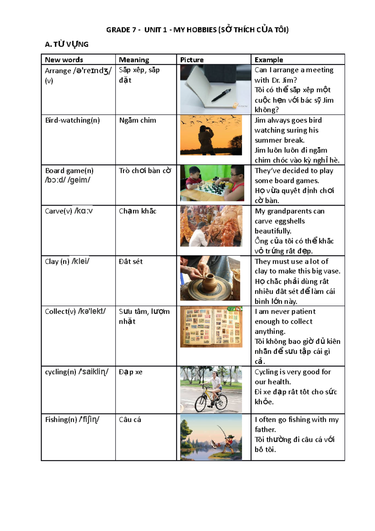 Grade 7 UNIT 1 MY Hobbies SO Thich CUA TOITieng Anh 7 Sach moi - GRADE ...