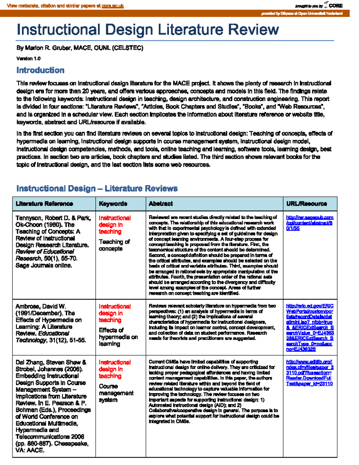 Literature review instructional design - Masters in Psychology - Studocu