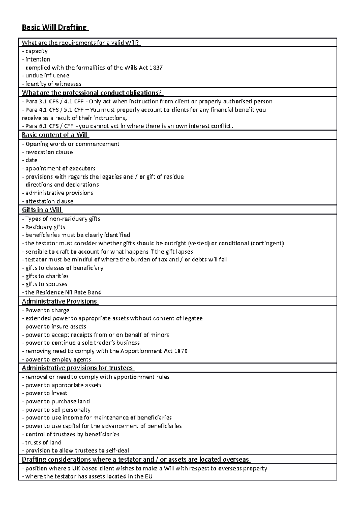 How to answer exam questions - Basic Will Drafting What are the ...