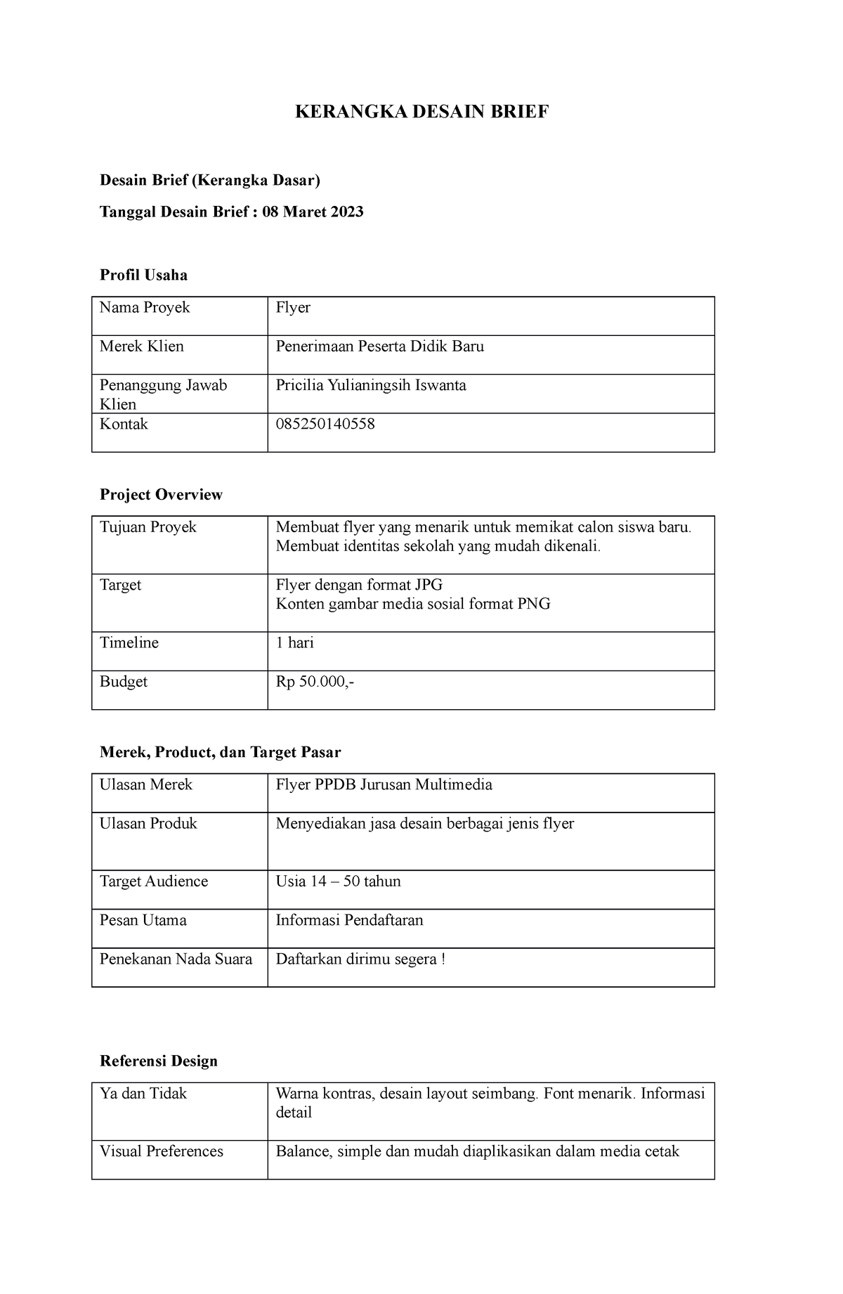 Tgs Brief Pricilia Kerangka Desain Brief Desain Brief Kerangka Dasar