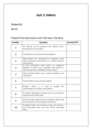 Homework 3 Answer - HW3 - 1. The Cu-Zn system, depicted by the phase ...