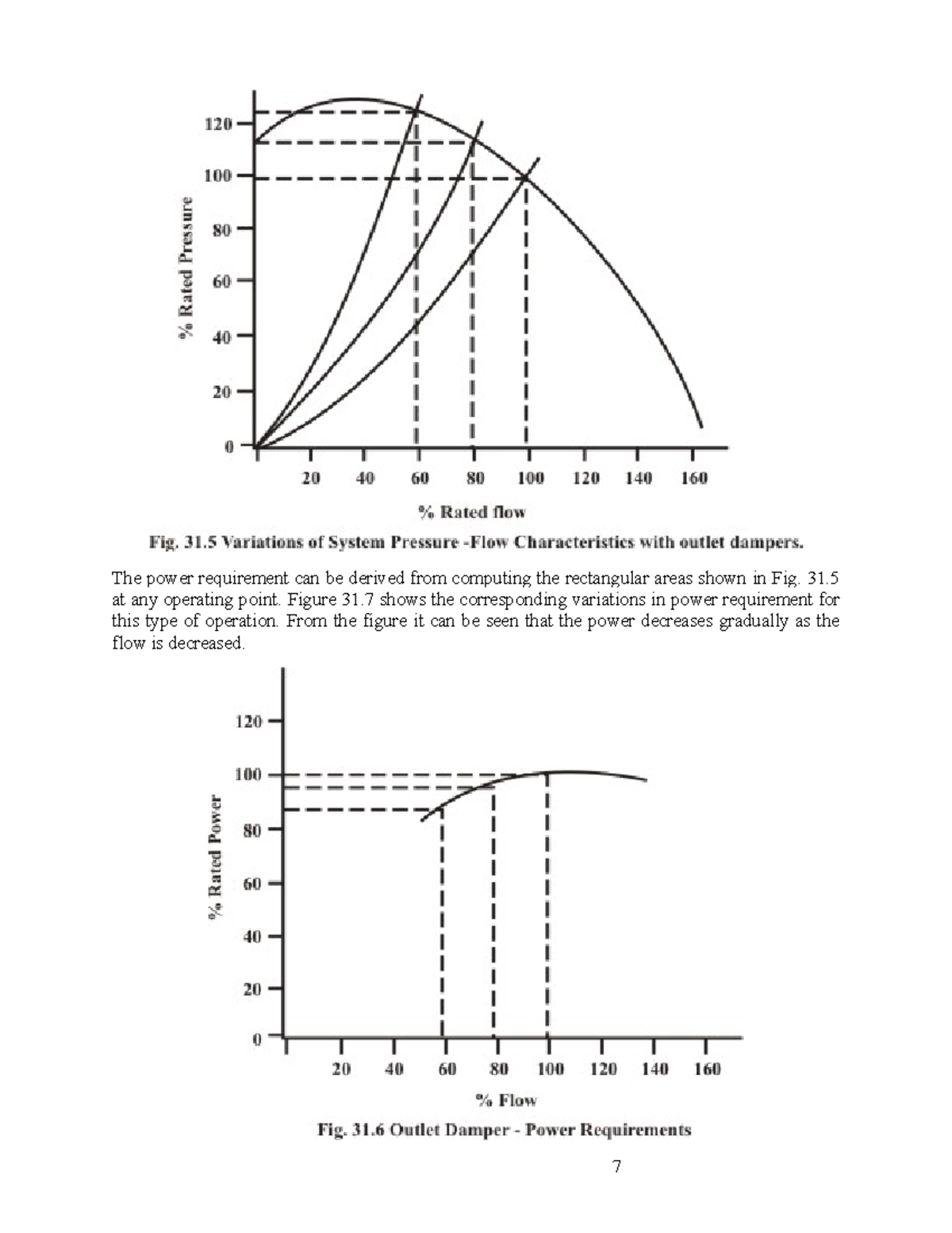 Industrial Auto (53) - NOTES - The power requirement can be derived ...