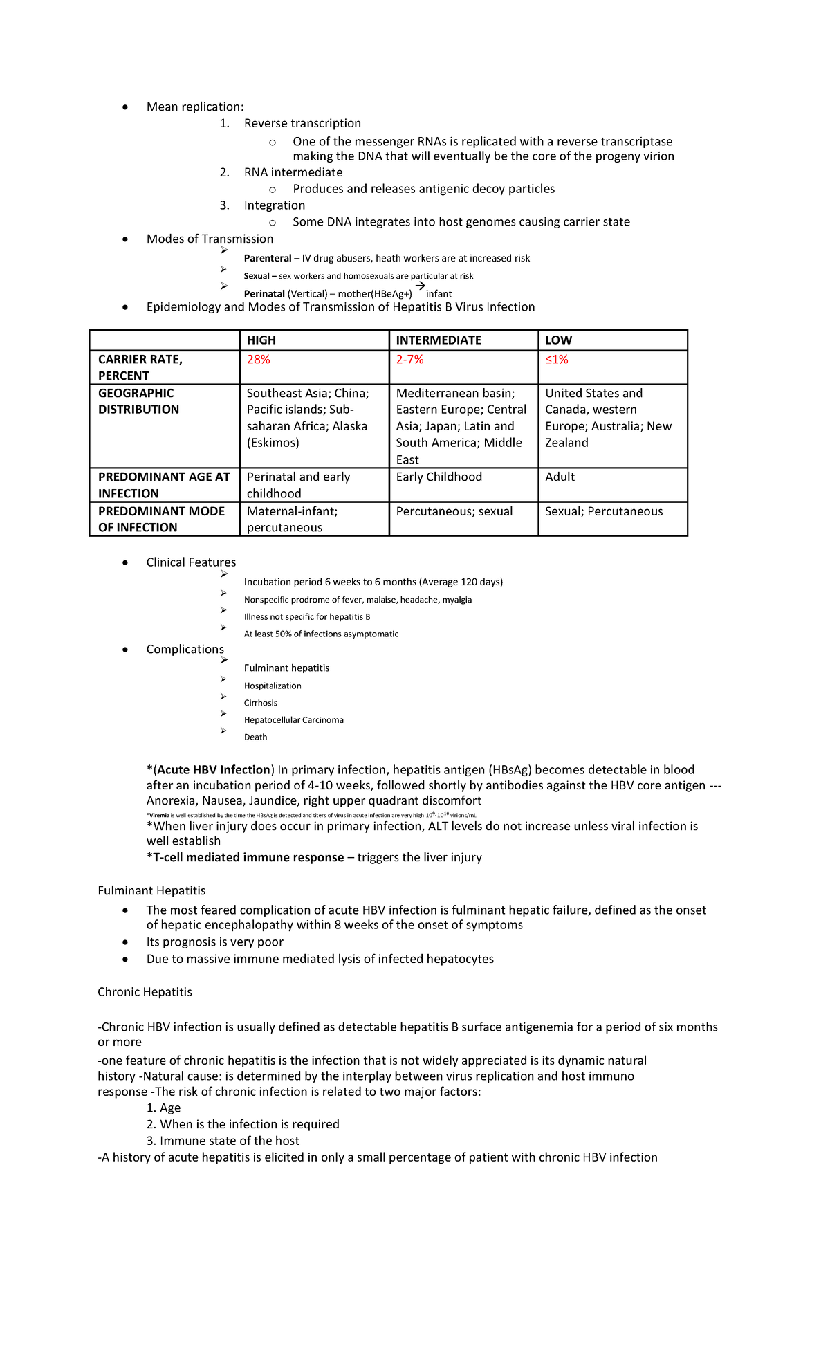 Modes of Transmission Mean replication 1. Reverse transcription o