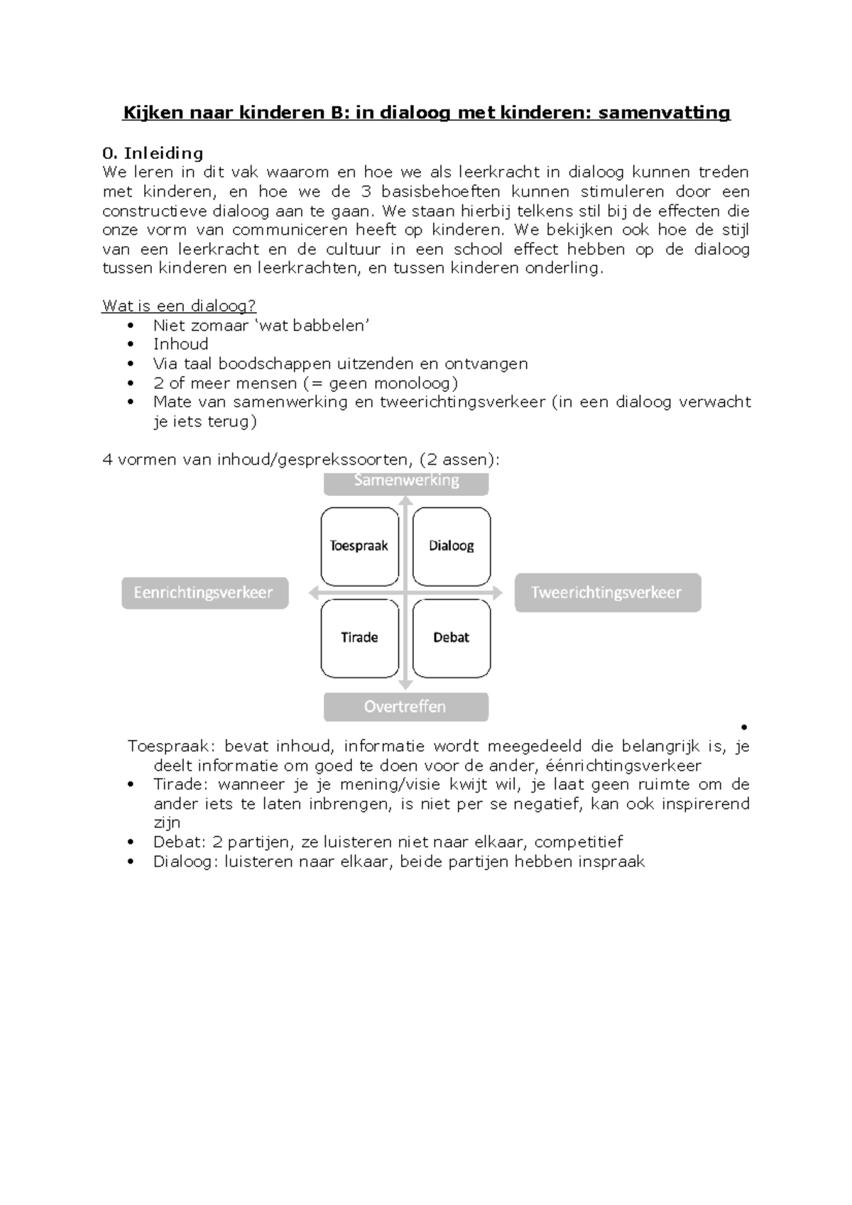 Samenvatting - Kijken Naar Kinderen B: In Dialoog Met Kinderen ...