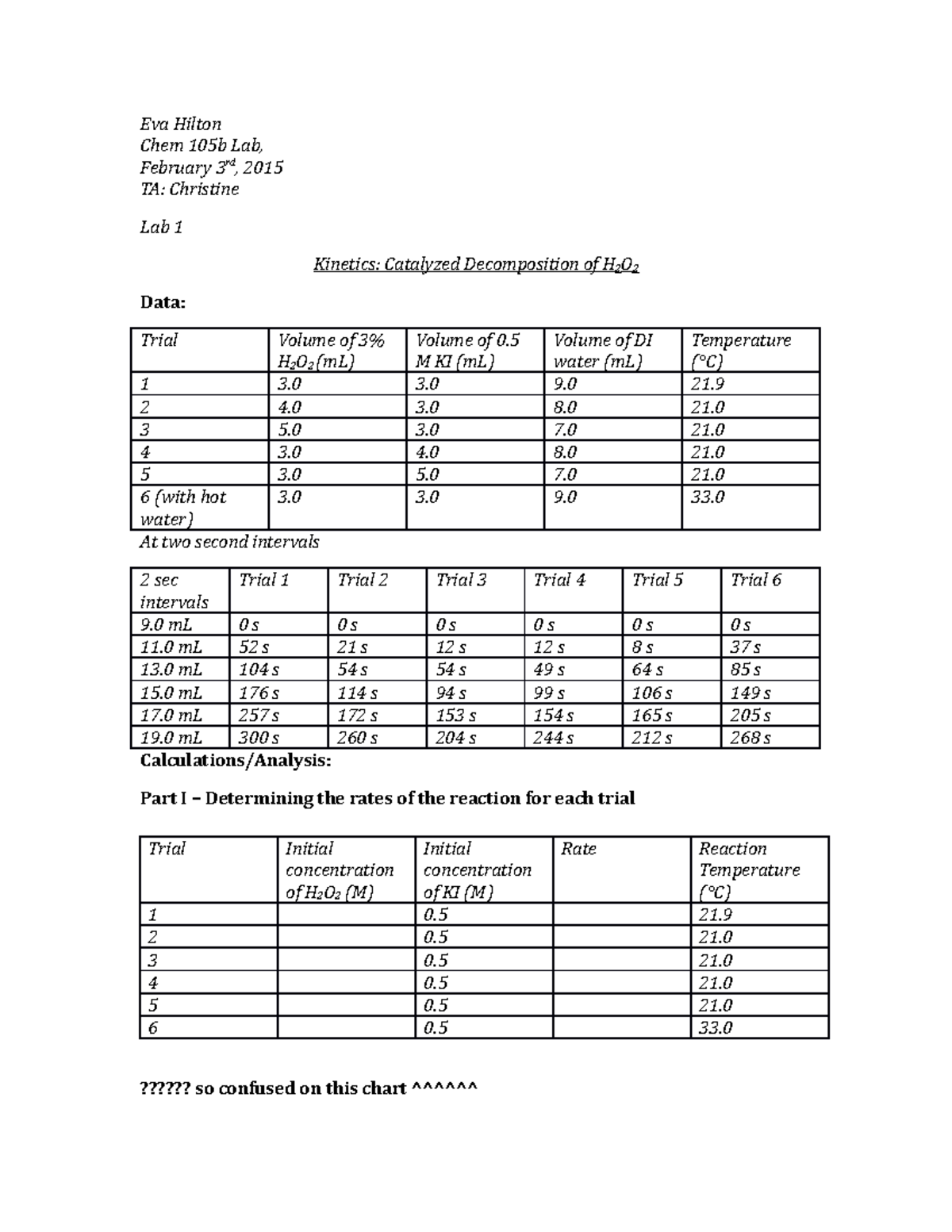 Chem 105b Lab Kinetics Of H2o2 Decomposition Studocu Chem 105b Lab Kinetics Of H2o2 Decomposition Studocu