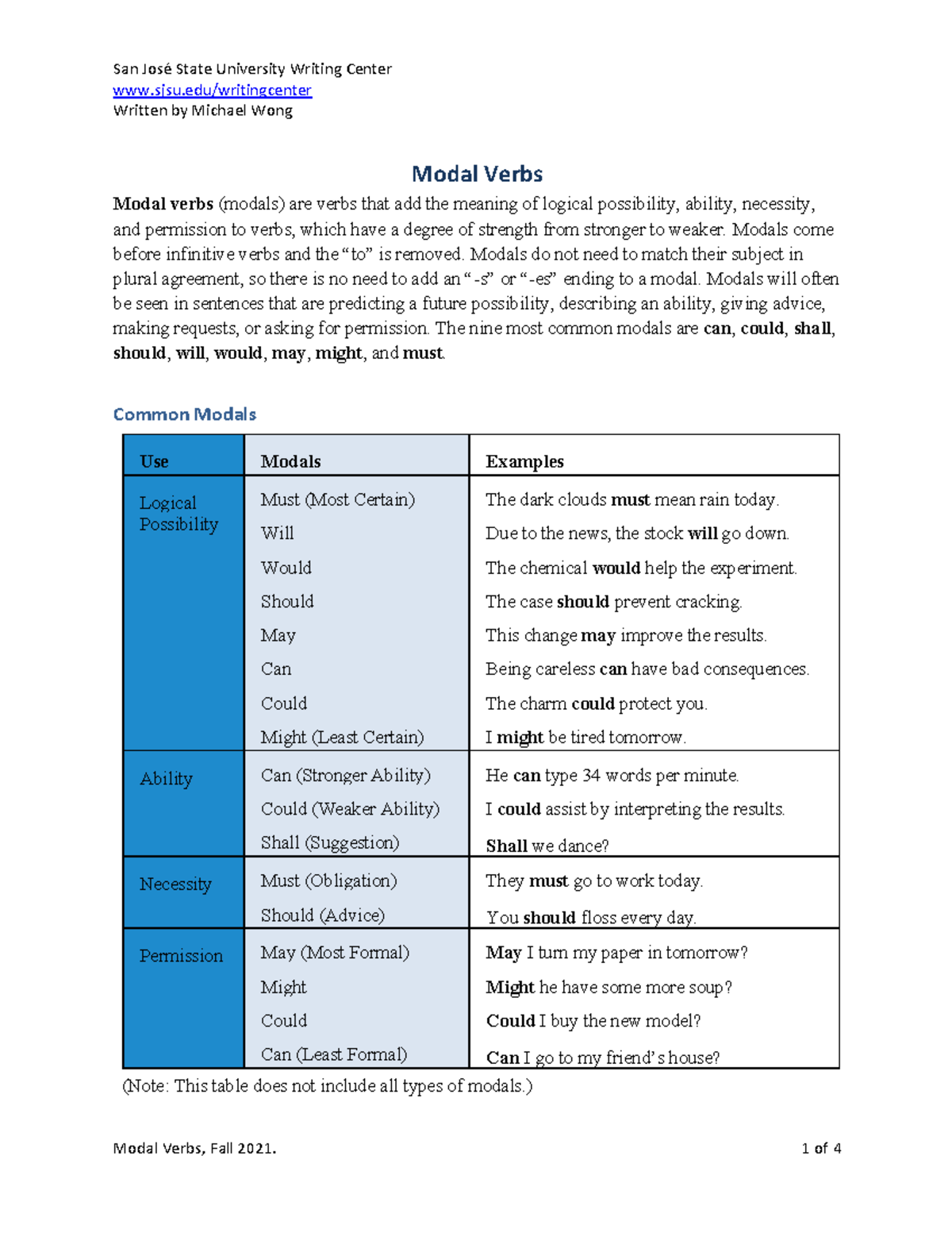 Modal Verbs - Lecture - San José State University Writing Center sjsu ...