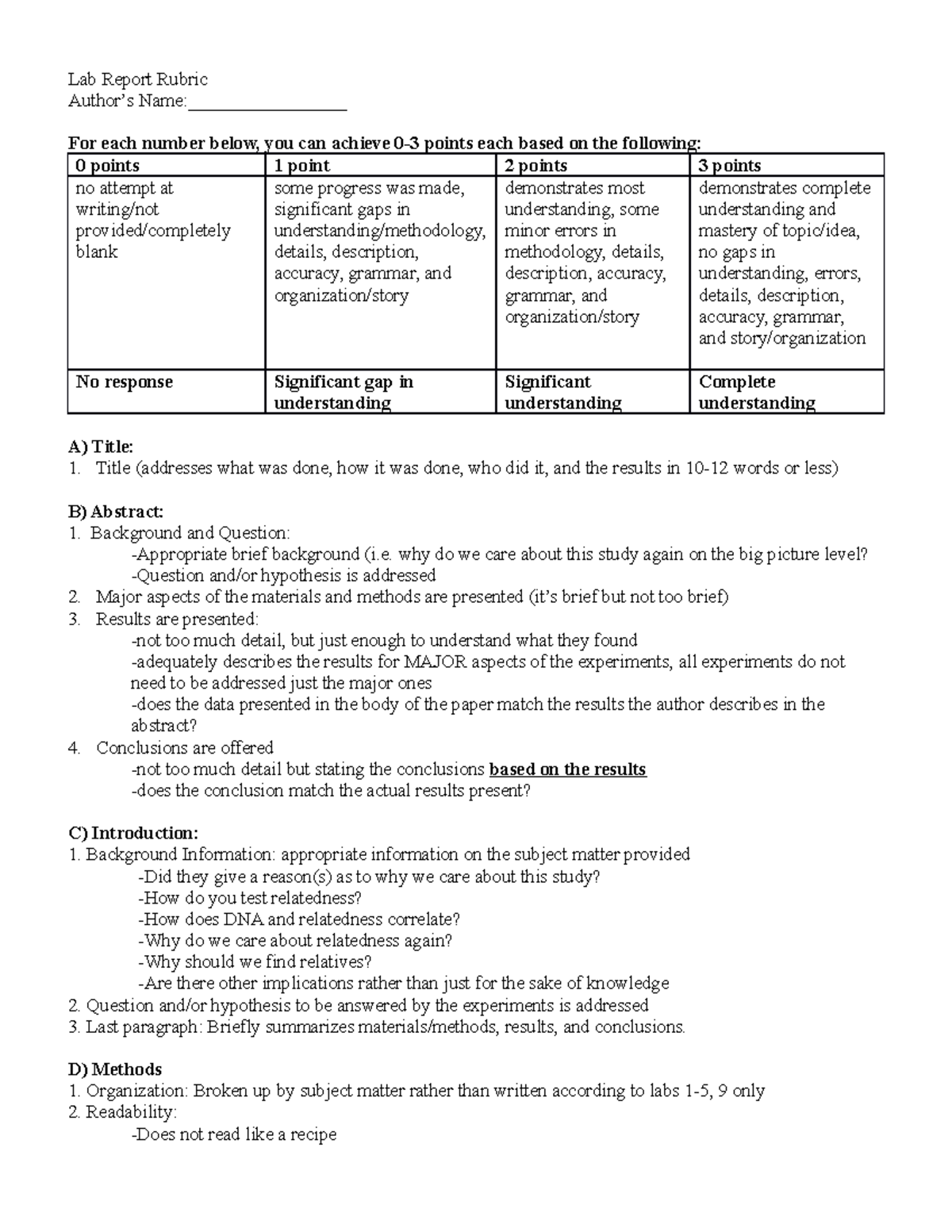Lab Report Rubric 2022 Rubric Lab Report Rubric Author’s Name