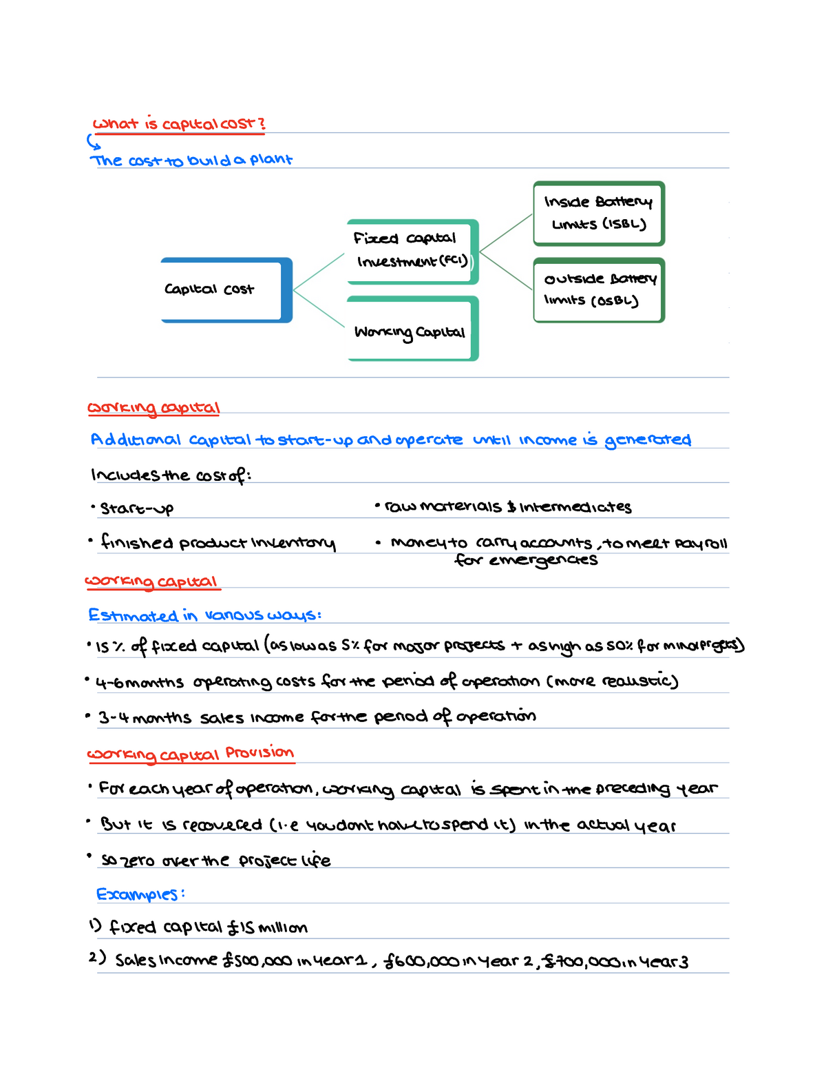 process-economics-lecture-2-what-is-capital-cost-the-cost-to-build