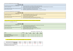 CO FINS2615 1 2024 Term 1 T1 In Person Standard Kensington - UNSW ...