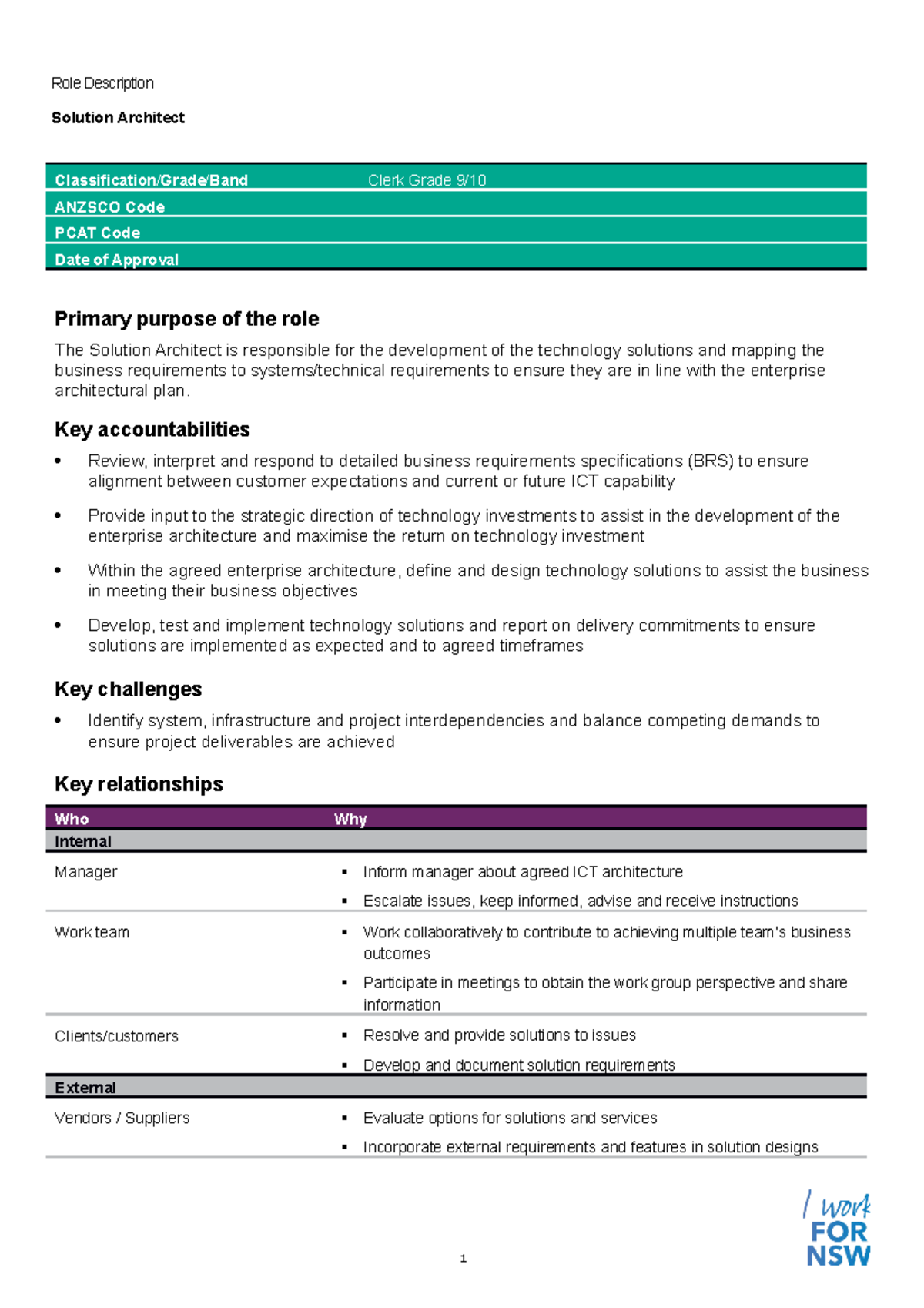 Solution Architect RD Grd 9-10 - Role Description Solution Architect ...