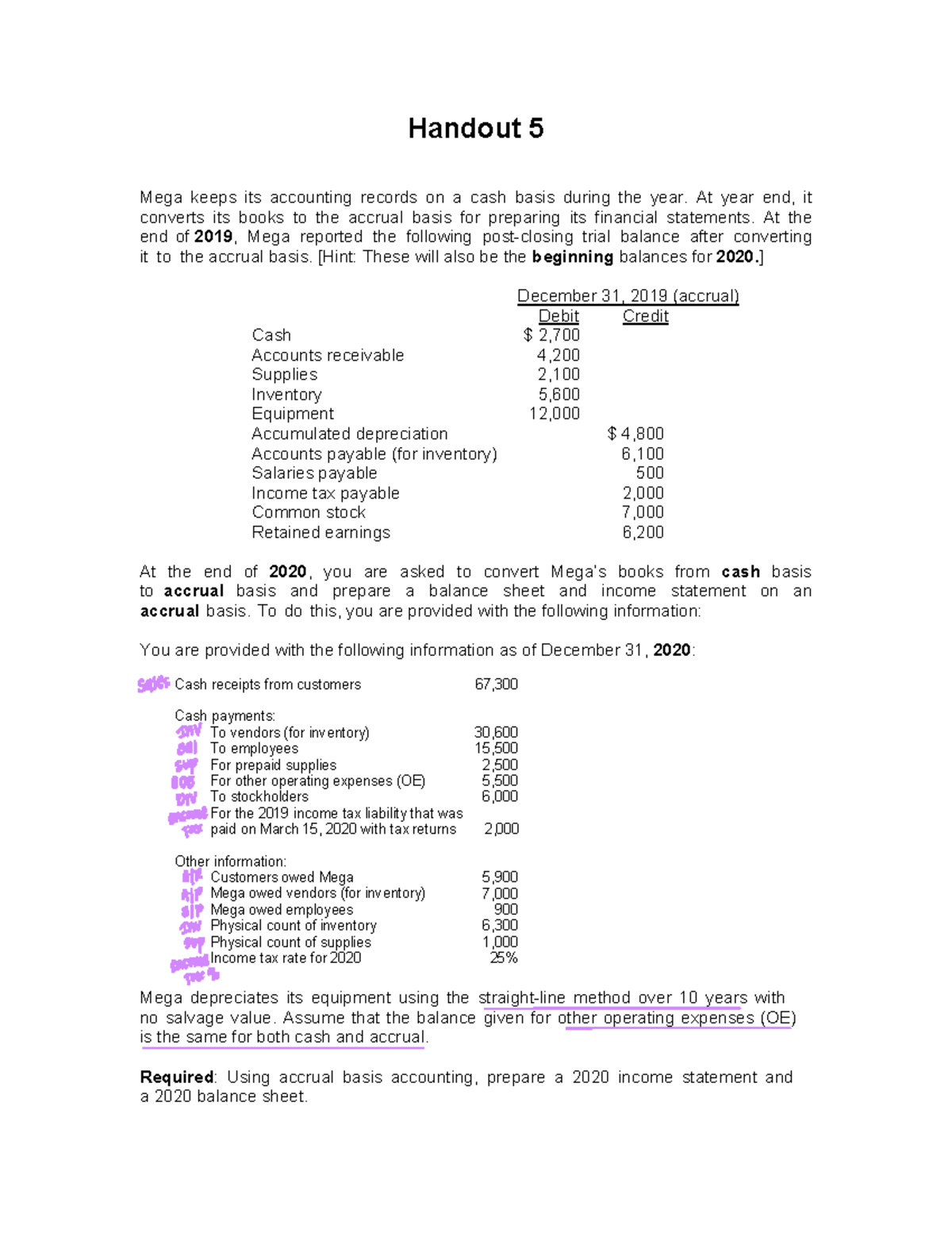 Handout 5 Answers Handout 5 Mega Keeps Its Accounting Records On A Cash Basis During The Year 