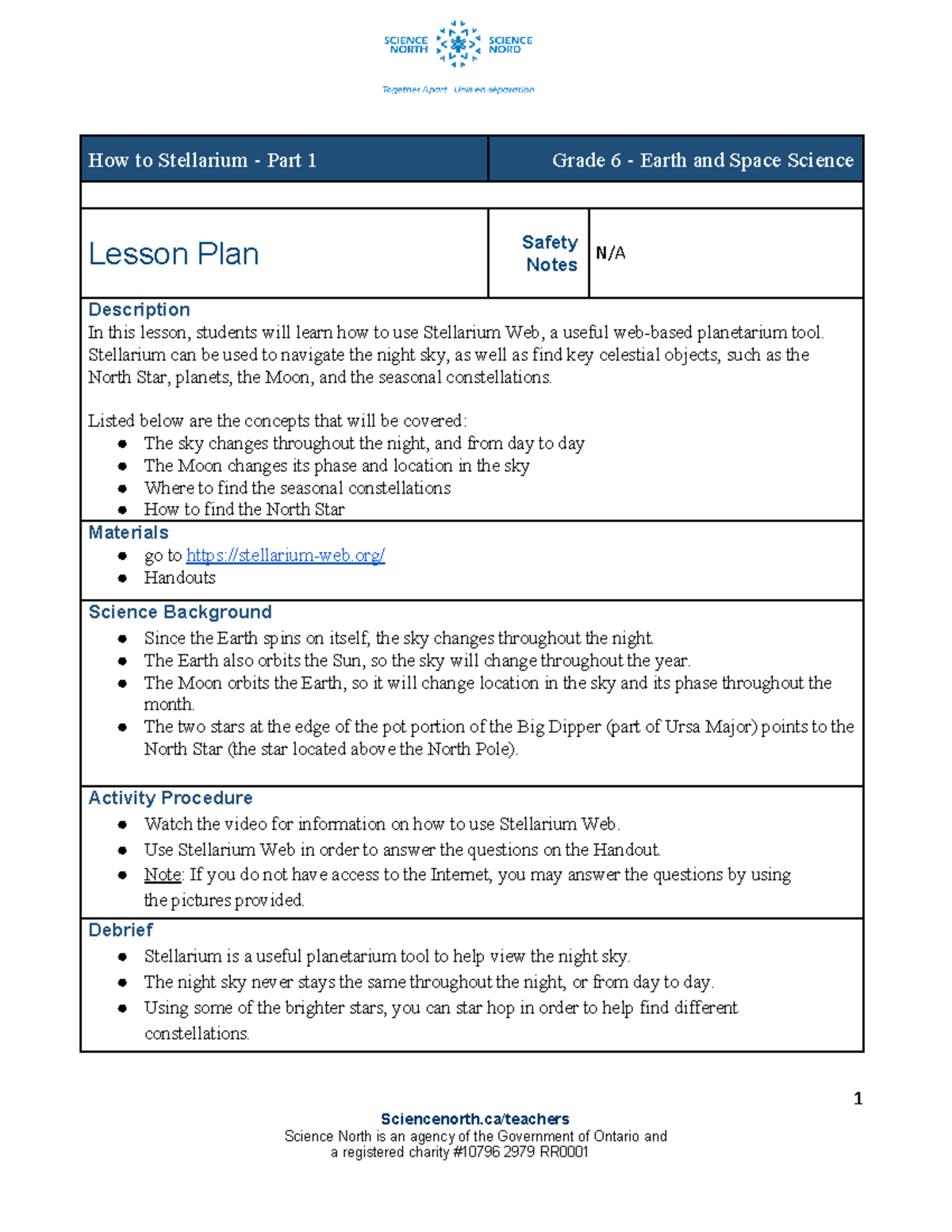 April 22 Grade 6 Stellarium 1 ENG - How to Stellarium - Part 1 Grade 6 ...