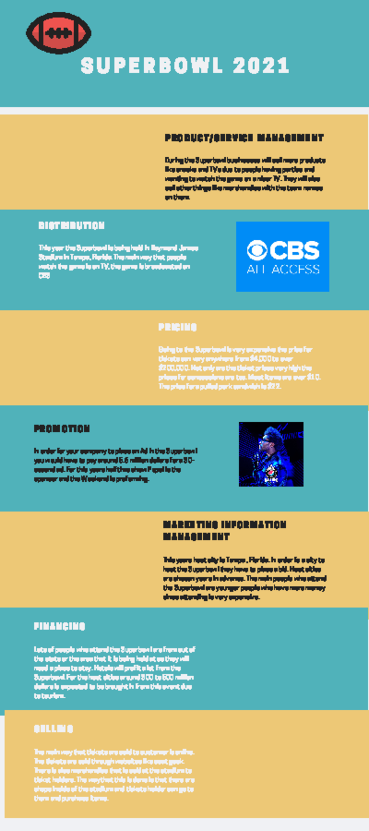Teal Gold Sports Timeline Infographic - S U P E R B O W L 2 0 2 1 PR ...